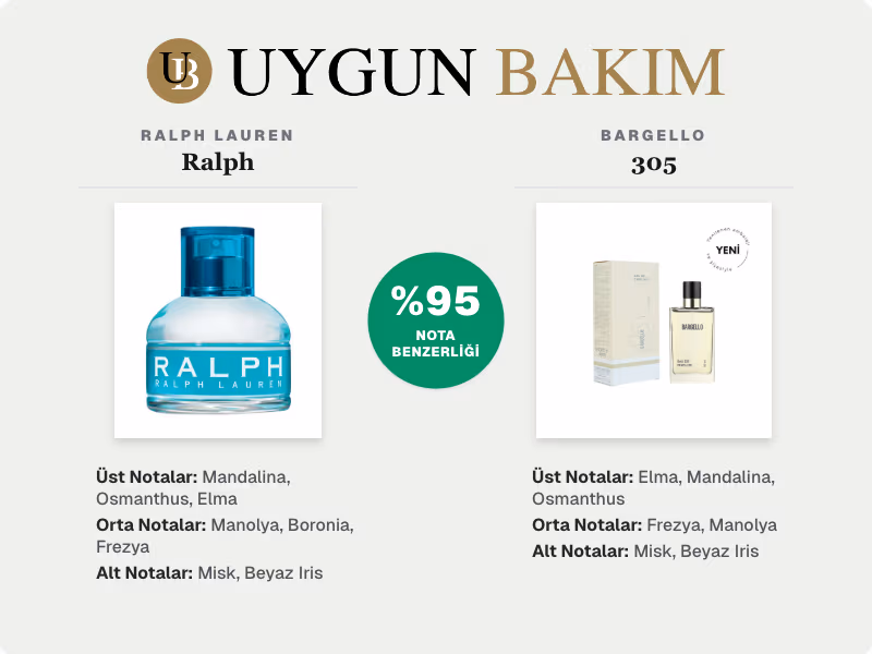 Ralph Lauren Ralph | Bargello 305 Muadili