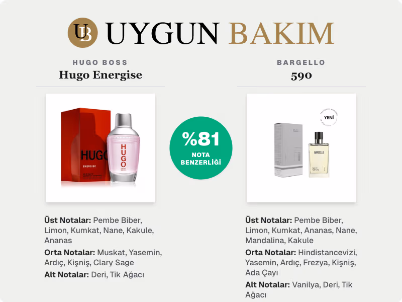 Hugo Boss Hugo Energise | Bargello 590 Muadili