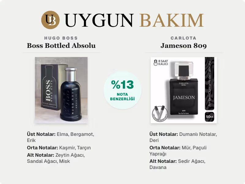 Hugo Boss Boss Bottled Absolu | Carlota Jameson 809 Muadili