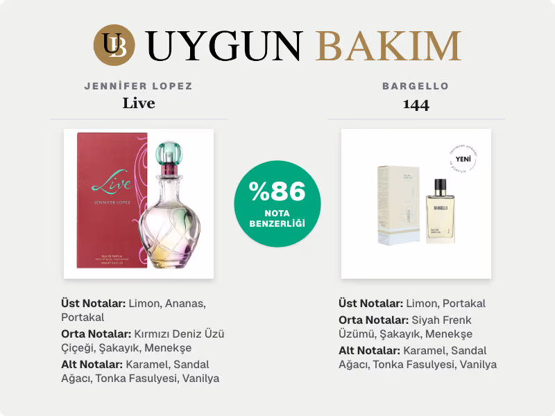 Jennifer Lopez Live | Bargello 144 Muadili