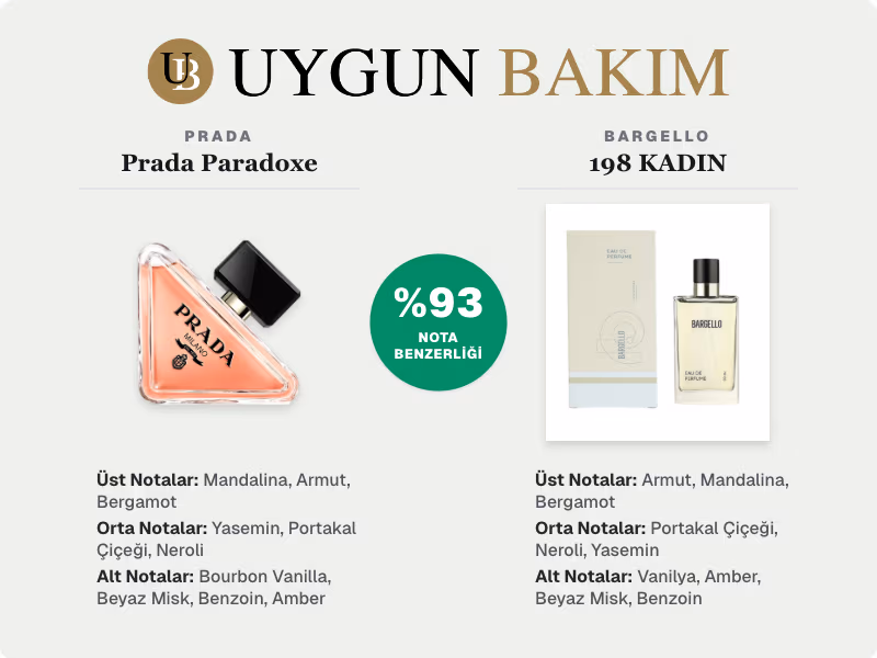 Prada Prada Paradoxe | Bargello 198 KADIN Muadili