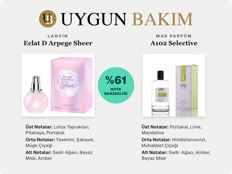 Lanvin Eclat D Arpege Sheer | Mad Parfüm A102 Selective Muadili