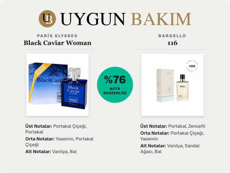 Paris Elysees Black Caviar Woman | Bargello 116 Muadili