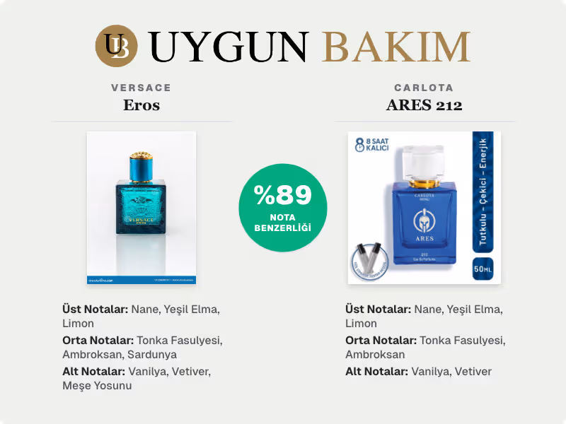 Versace Eros | Carlota ARES 212 Muadili