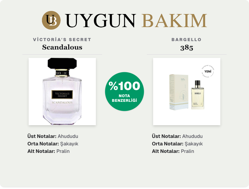 Victoria's Secret Scandalous | Bargello 385 Muadili
