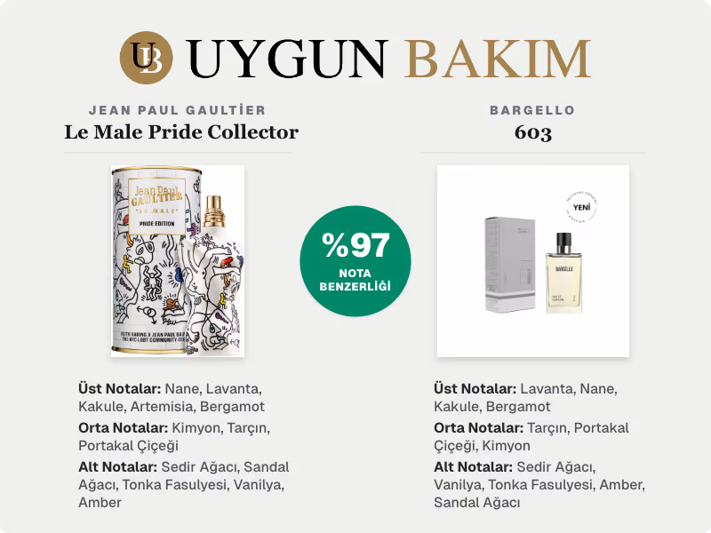 Jean Paul Gaultier Le Male Pride Collector | Bargello 603 Muadili