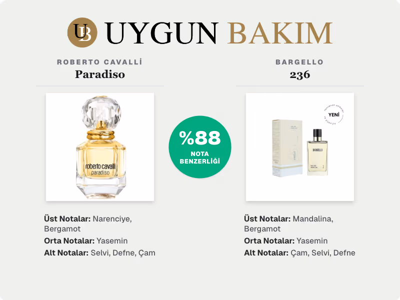 Roberto Cavalli Paradiso | Bargello 236 Muadili