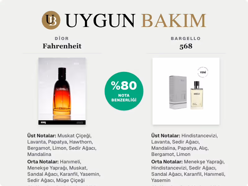 Dior Fahrenheit | Bargello 568 Muadili