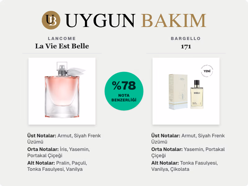 Lancome La Vie Est Belle | Bargello 171 Muadili