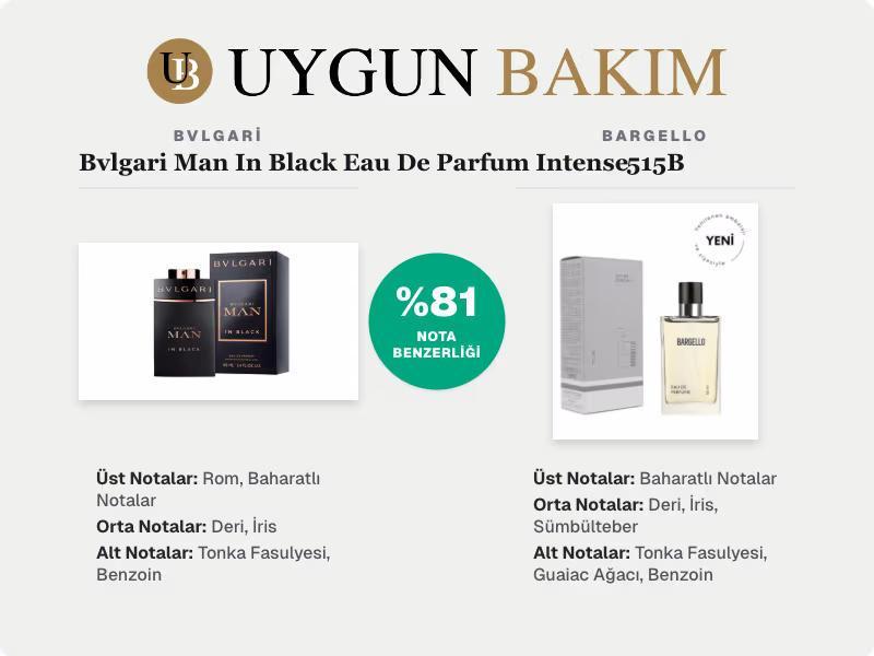 Bvlgari Bvlgari Man In Black Eau De Parfum Intense | Bargello 515B Muadili