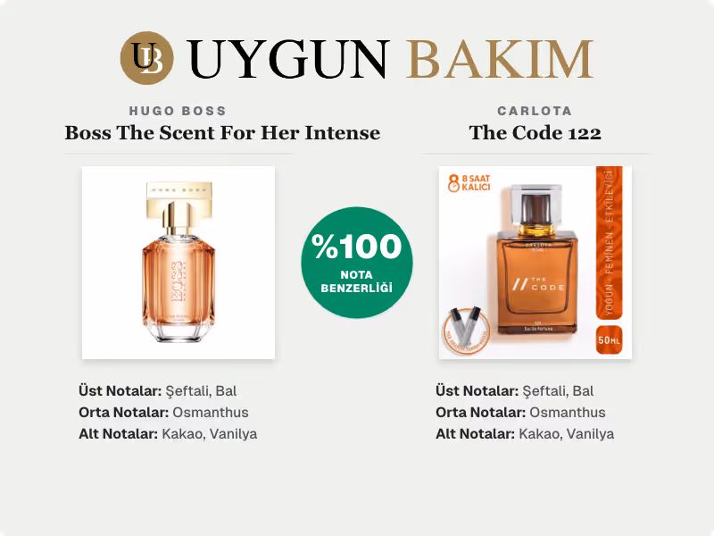 Hugo Boss Boss The Scent For Her Intense | Carlota The Code 122 Muadili