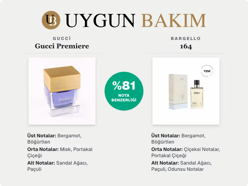 Gucci Gucci Premiere | Bargello 164 Muadili