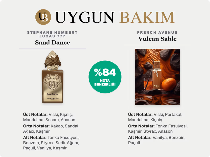 French Avenue Vulcan Sable Neyin Muadili?