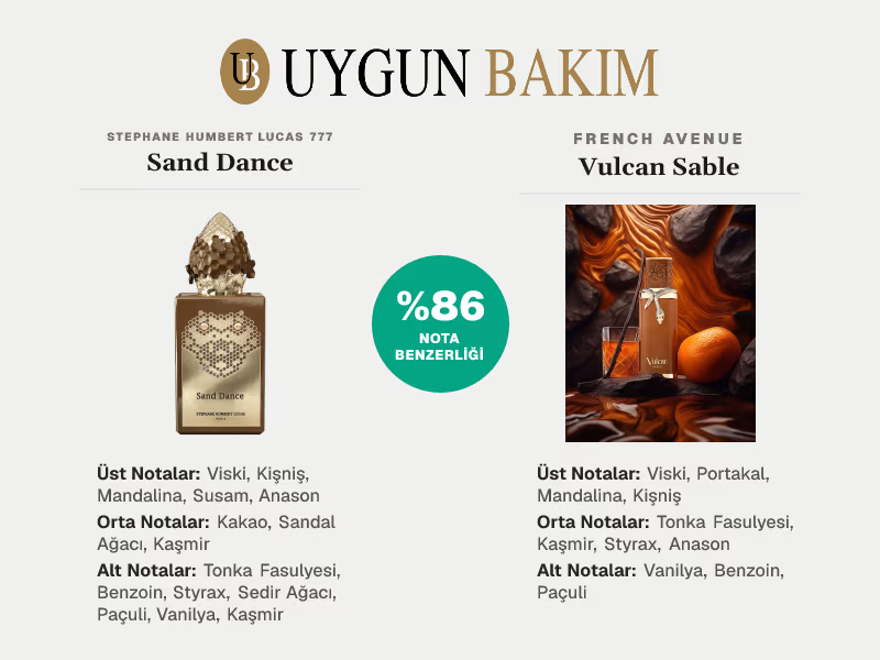 Stephane Humbert Lucas 777 Sand Dance | French Avenue Vulcan Sable Muadili