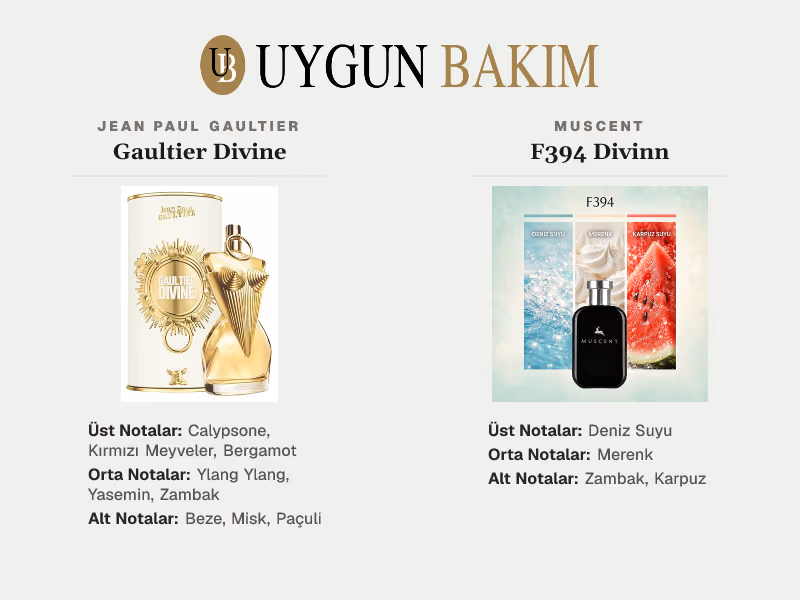 Jean Paul Gaultier Gaultier Divine | Muscent F394 Divinn Muadili