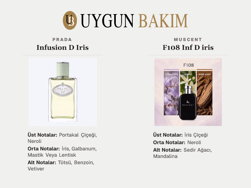 Prada Infusion D Iris | Muscent F108 Inf D iris Muadili