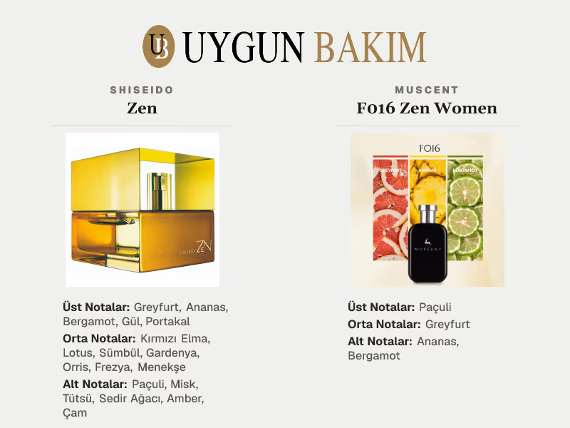 Shiseido Zen | Muscent F016 Zen Women Muadili