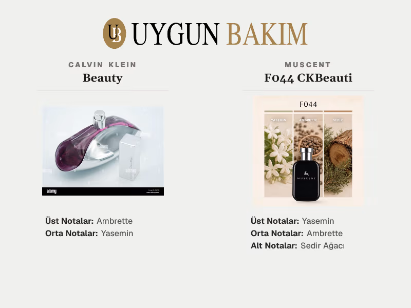 Calvin Klein Beauty | Muscent F044 CKBeauti Muadili