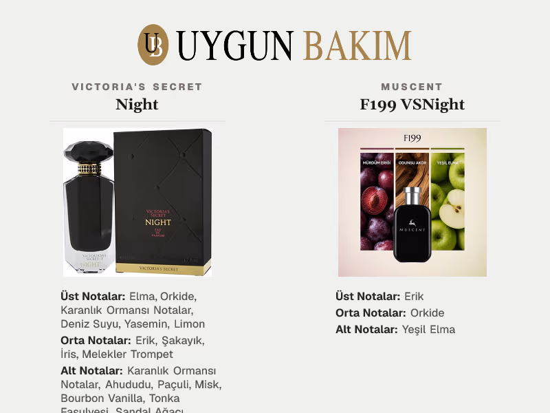 Victoria's Secret Night | Muscent F199 VSNight Muadili