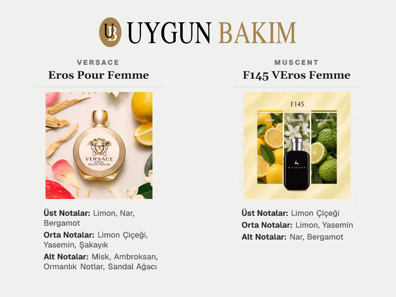 Versace Eros Pour Femme | Muscent F145 VEros Femme Muadili