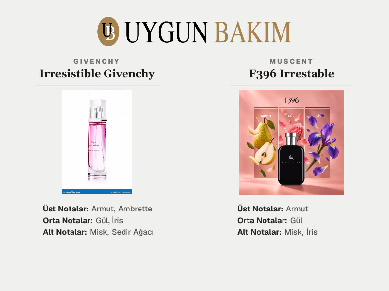 Givenchy Irresistible Givenchy | Muscent F396 Irrestable Muadili