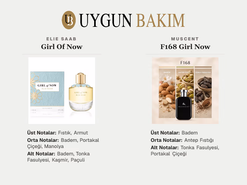 Elie Saab Girl Of Now | Muscent F168 Girl Now Muadili