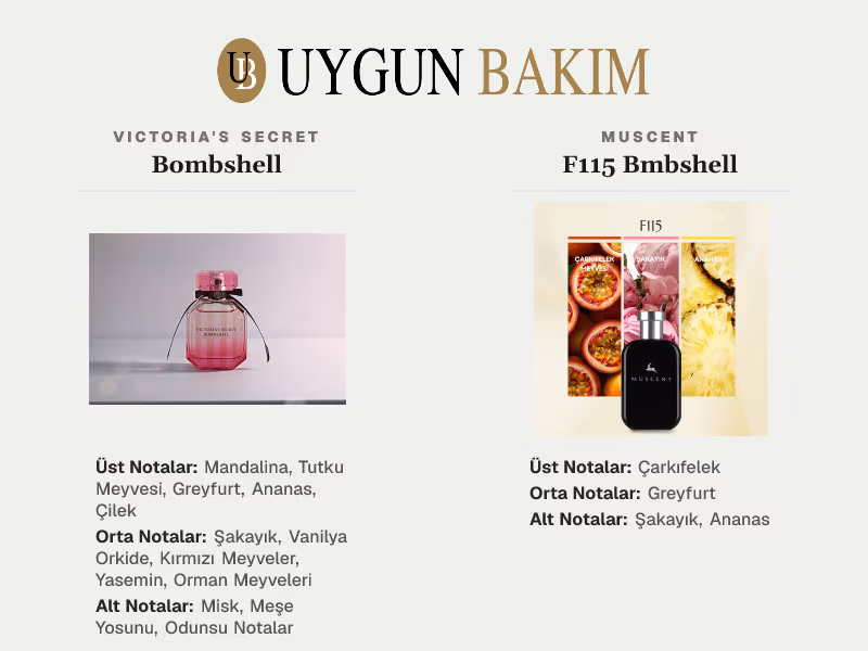 Victoria's Secret Bombshell | Muscent F115 Bmbshell Muadili