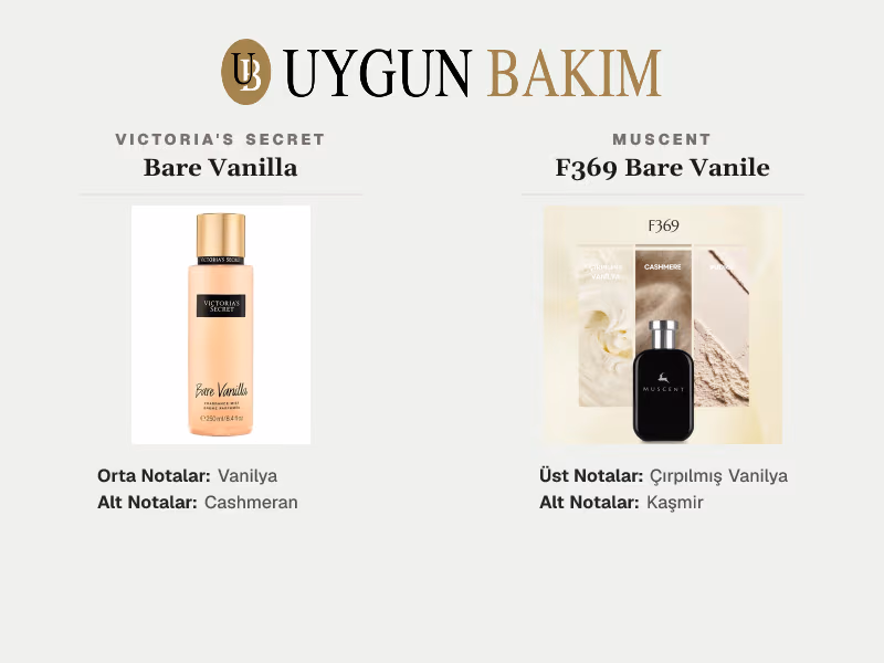 Victoria's Secret Bare Vanilla | Muscent F369 Bare Vanile Muadili