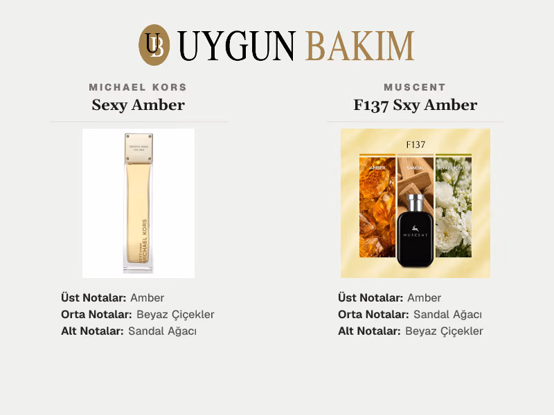 Michael Kors Sexy Amber | Muscent F137 Sxy Amber Muadili