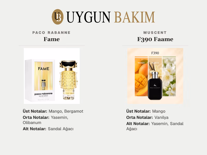 Paco Rabanne Fame | Muscent F390 Faame Muadili