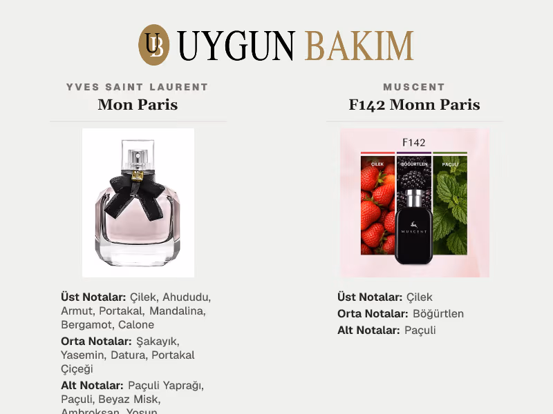 Yves Saint Laurent Mon Paris | Muscent F142 Monn Paris Muadili
