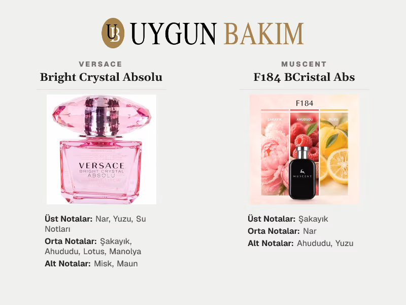 Versace Bright Crystal Absolu | Muscent F184 BCristal Abs Muadili