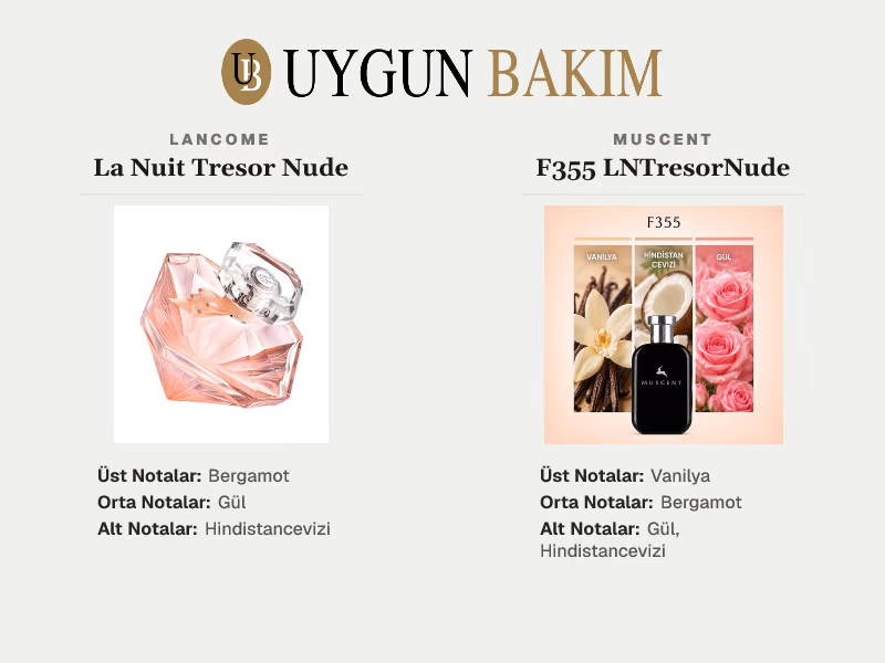 Lancome La Nuit Tresor Nude | Muscent F355 LNTresorNude Muadili
