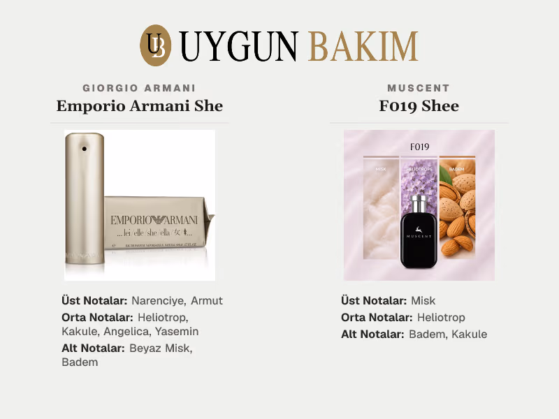 Giorgio Armani Emporio Armani She | Muscent F019 Shee Muadili