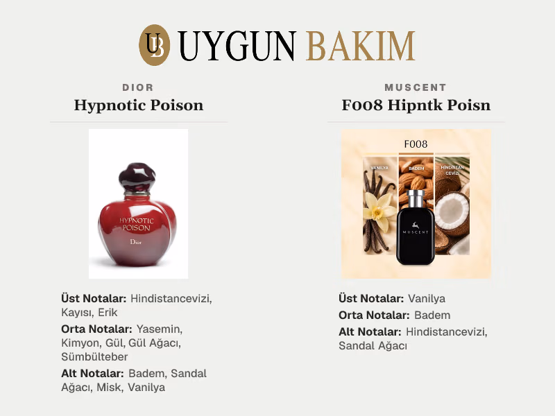 Dior Hypnotic Poison | Muscent F008 Hipntk Poisn Muadili