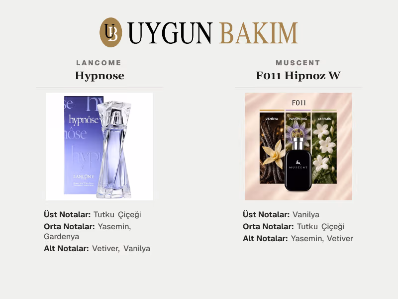 Lancome Hypnose | Muscent F011 Hipnoz W Muadili