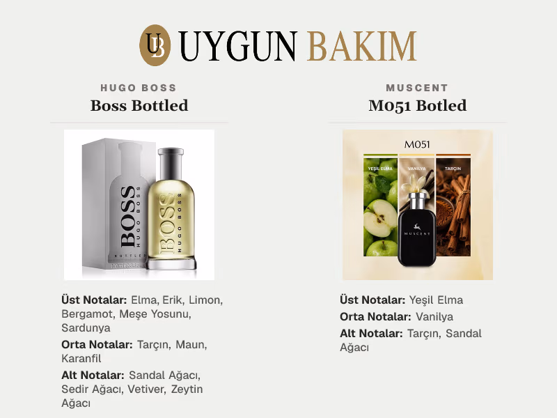 Hugo Boss Boss Bottled | Muscent M051 Botled Muadili