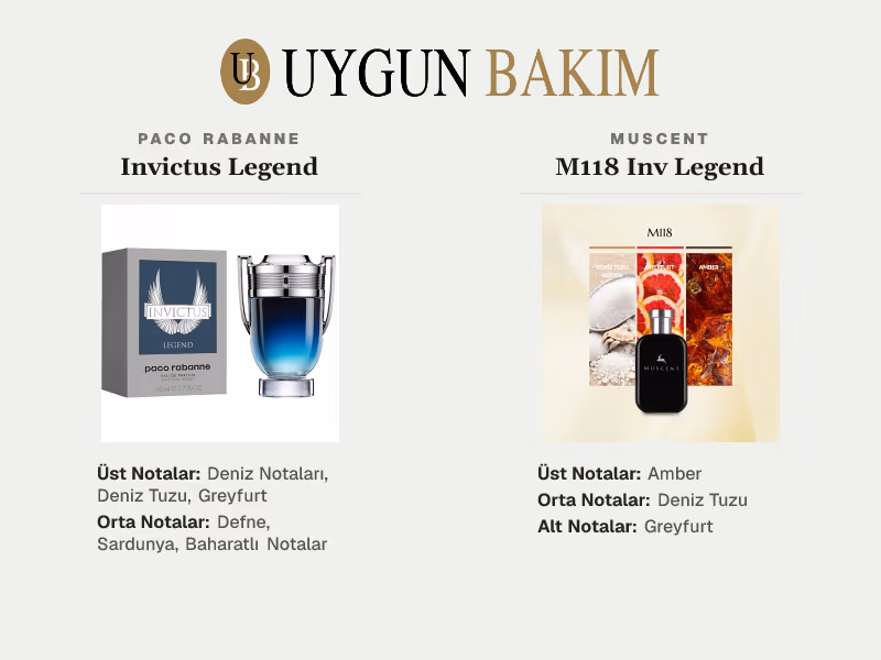 Paco Rabanne Invictus Legend | Muscent M118 Inv Legend Muadili