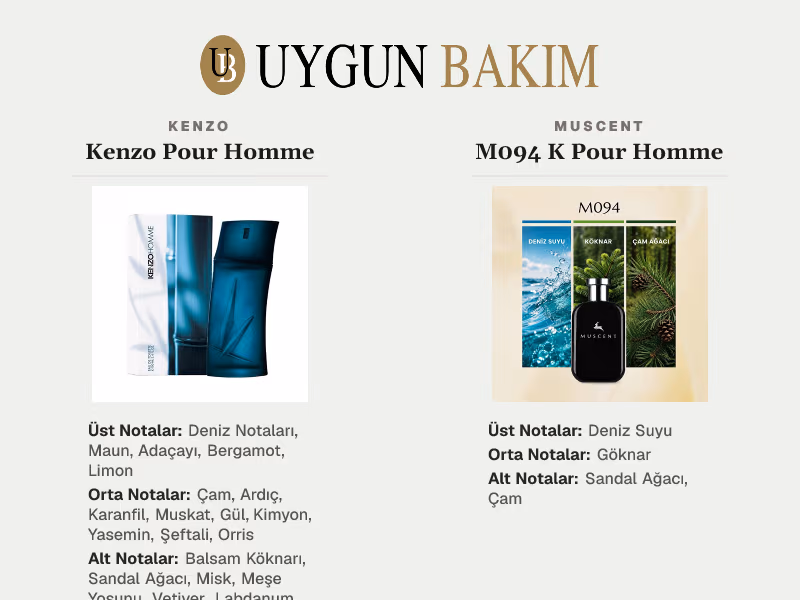 Kenzo Pour Homme | Muscent M094 K Pour Homme Muadili