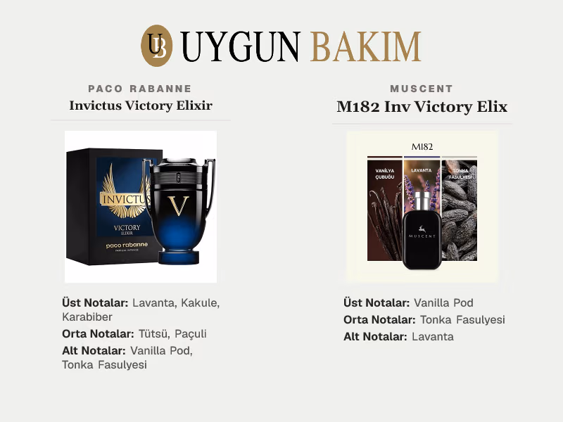 Paco Rabanne Invictus Victory Elixir | Muscent M182 Inv Victory Elix Muadili