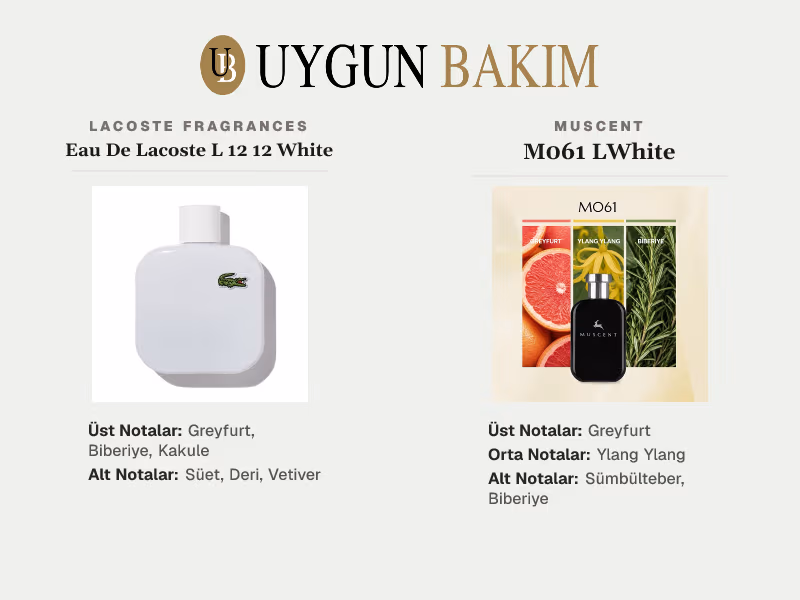 Lacoste Fragrances Eau De Lacoste L 12 12 White | Muscent M061 LWhite Muadili