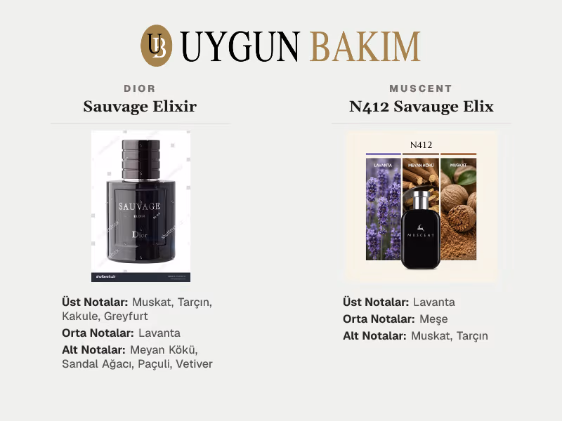 Dior Sauvage Elixir | Muscent N412 Savauge Elix Muadili