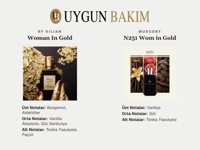 By Kilian Woman In Gold | Muscent N251 Wom in Gold Muadili