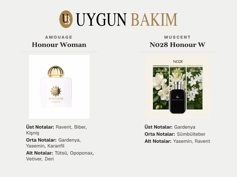 Amouage Honour Woman | Muscent N028 Honour W Muadili