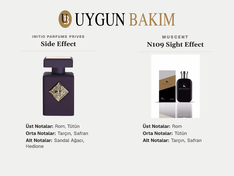 Initio Parfums Prives Side Effect | Muscent N109 Sight Effect Muadili