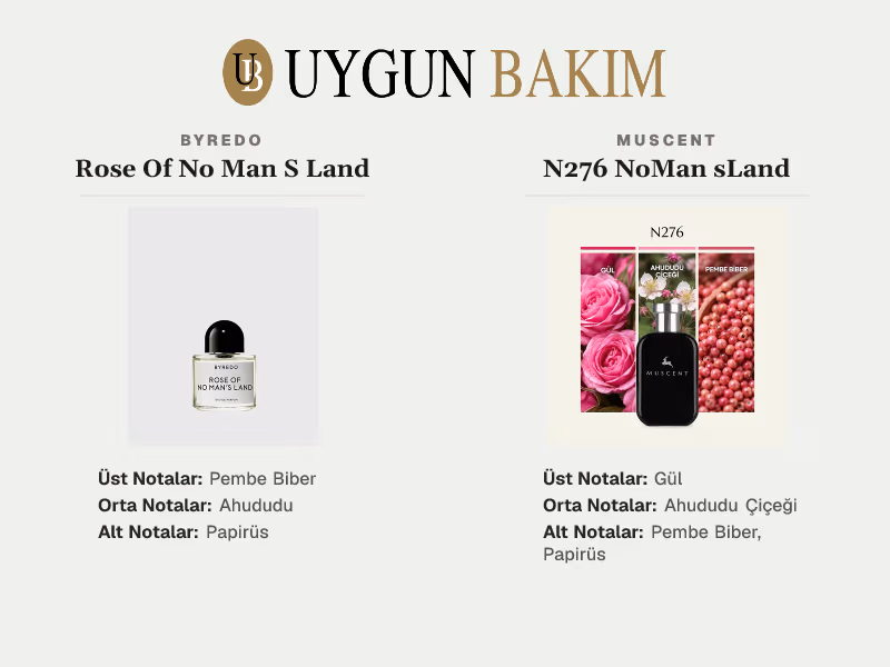 Byredo Rose Of No Man S Land | Muscent N276 NoMan sLand Muadili
