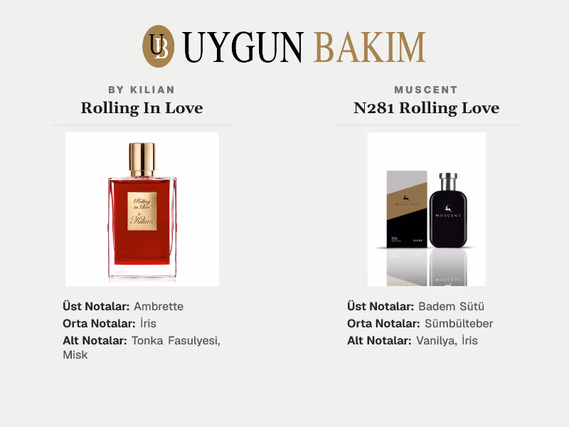 By Kilian Rolling In Love | Muscent N281 Rolling Love Muadili