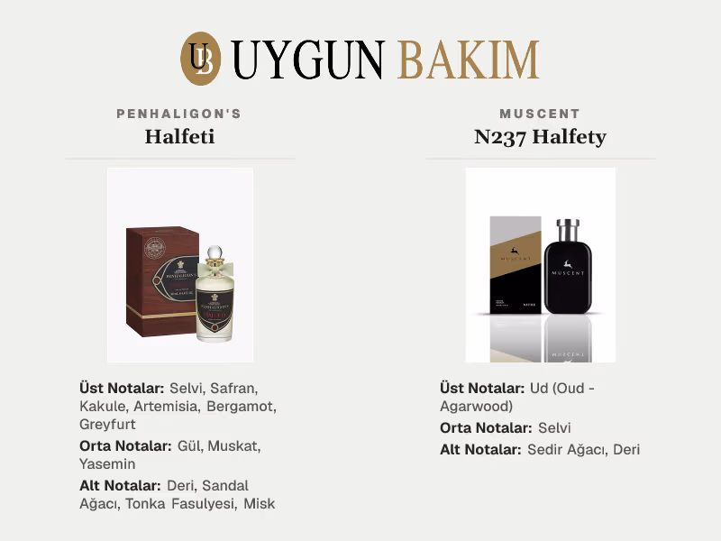 Penhaligon's Halfeti | Muscent N237 Halfety Muadili