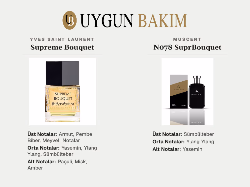 Yves Saint Laurent Supreme Bouquet | Muscent N078 SuprBouquet Muadili