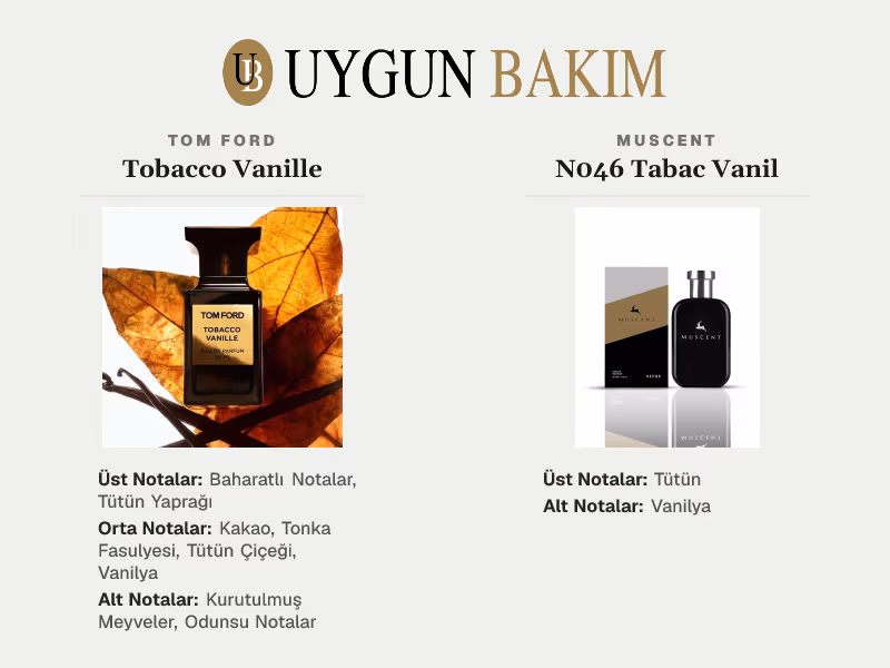 Tom Ford Tobacco Vanille | Muscent N046 Tabac Vanil Muadili